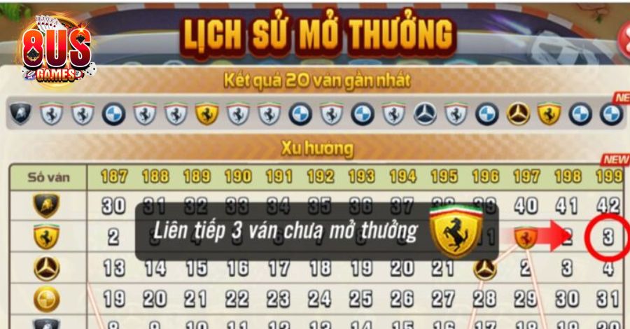 Mẹo chơi Cực Phẩm Phi Xe 8US về đích sớm nhất 6 8US.VN Hướng dẫn cách chơi Cực Phẩm Phi Xe 8US