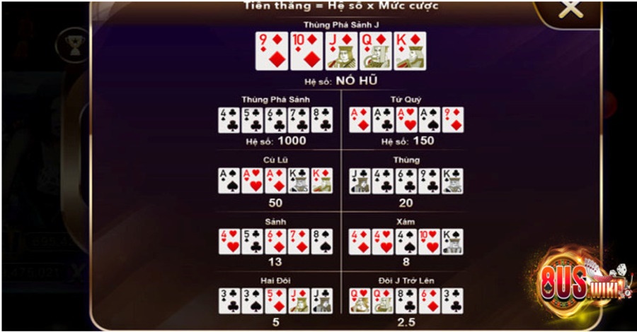 Mức thưởng trong Nổ Hũ Mini Poker Mức thưởng trong Nổ Hũ Mini Poker
