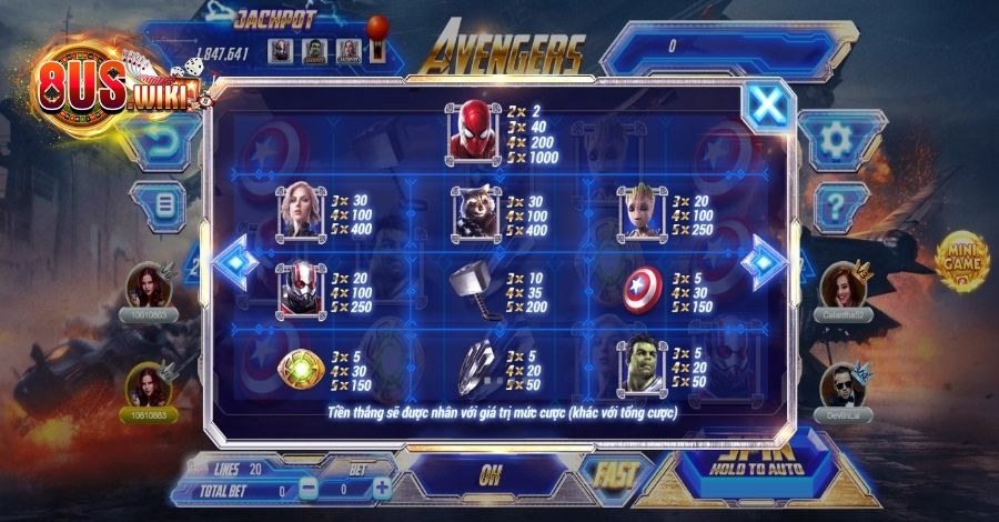 Tiền thắng theo số lần xuất hiện các biểu tượng trong Avengers Tiền thắng theo số lần xuất hiện các biểu tượng trong Avengers