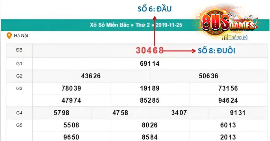 Soi cầu rồng bạch kim 666 – Kênh chốt số hot nhất 8 8US.VN Soi cầu xổ số bạch kim dựa vào đầu câm và đuôi câm có tỷ lệ chính xác cao