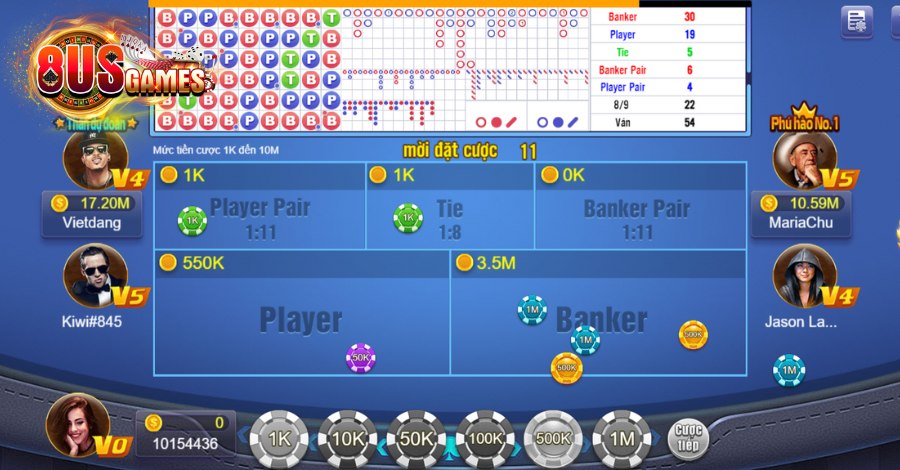 Cách quản lý vốn trong Baccarat bảo đảm an toàn 5 8US.VN Quản lý vốn trong Baccarat là phương pháp giúp bạn giảm thiểu rủi ro