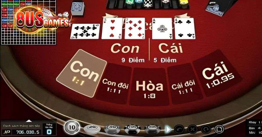 Kéo Baccarat Là Gì? Cách Phát Hiện Nhóm Kéo Lừa Đảo 6 8US.VN Nhóm kéo Baccarat chia sẻ nhiều kinh nghiệm chinh phục ván cược dễ dàng